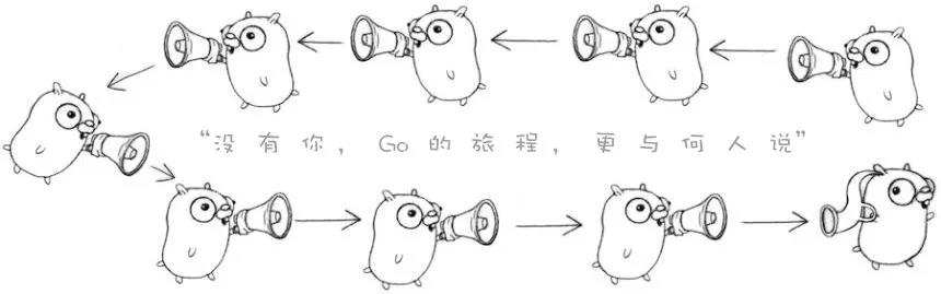 使用 Go 和 LLVM 進行 Web Assembly 的高效前端開發
