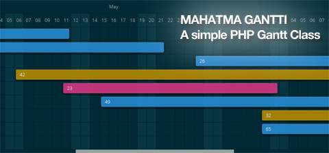 PHP 批量刪除的實現