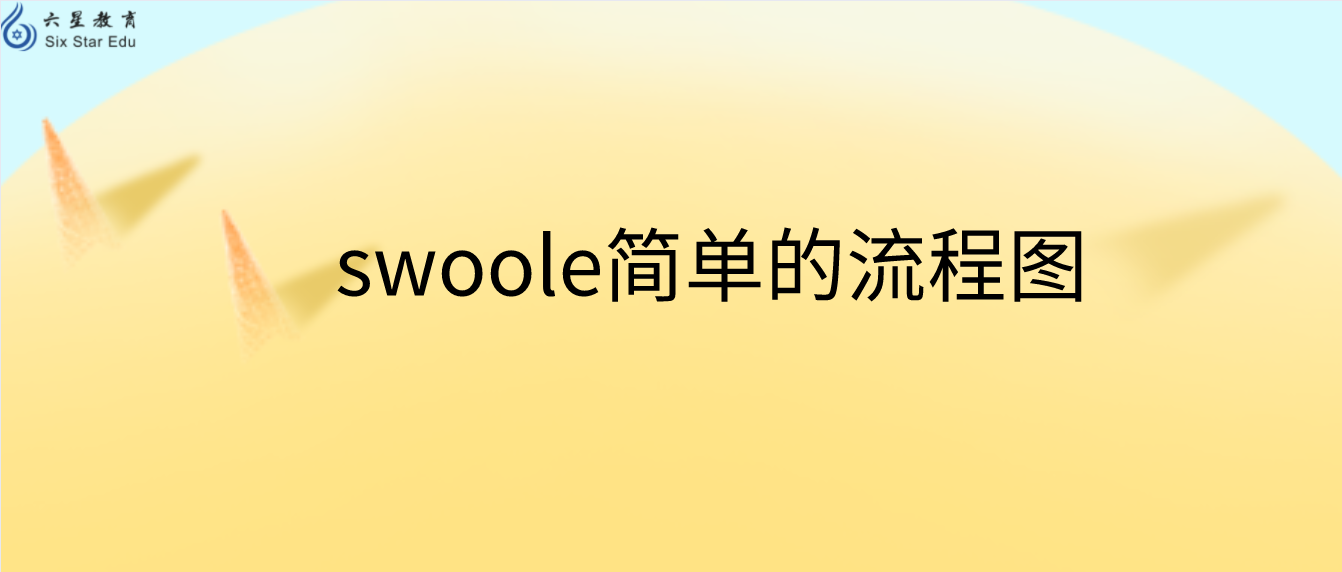 swoole簡單的流程圖（Worker的分配）